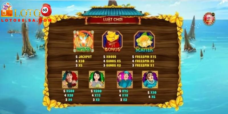 Nổ hũ ăn khế trả vàng: Trải nghiệm thần thoại Việt Nam 2 Nên chọn vòng quay may mắn khi tham gia game